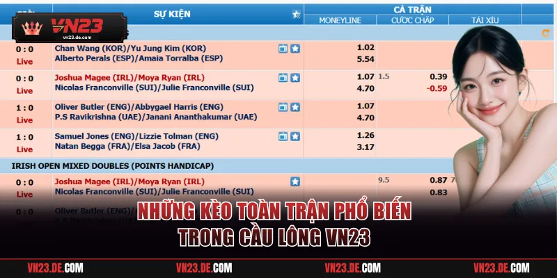 Những kèo toàn trận phổ biến trong Cầu Lông VN23